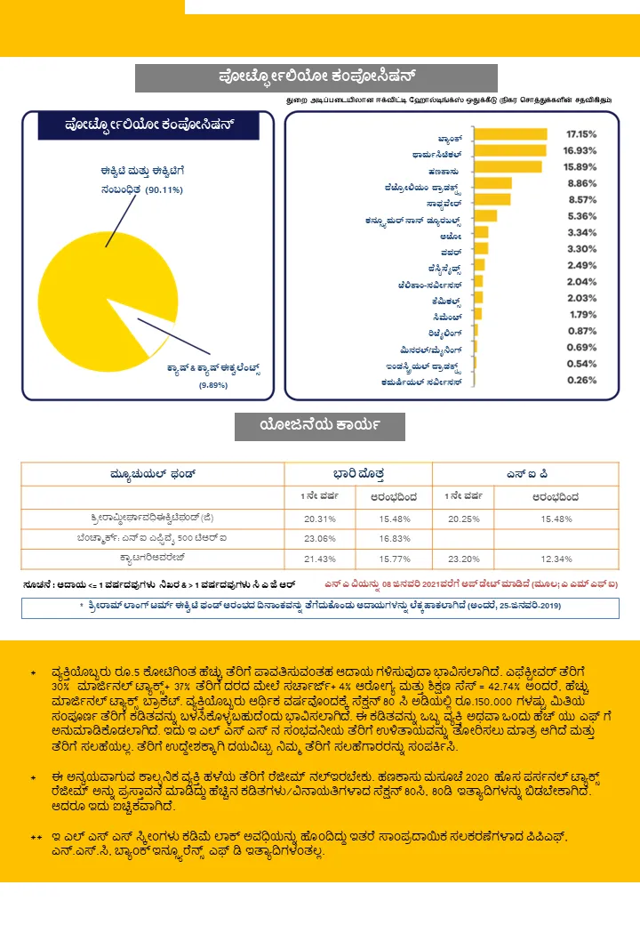 Sample of Kannada translation services for marketing content