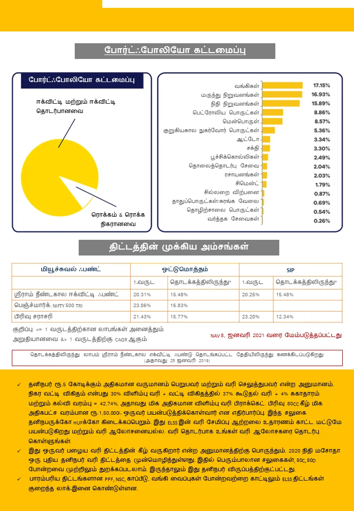 Sample of Tamil translation services for marketing content