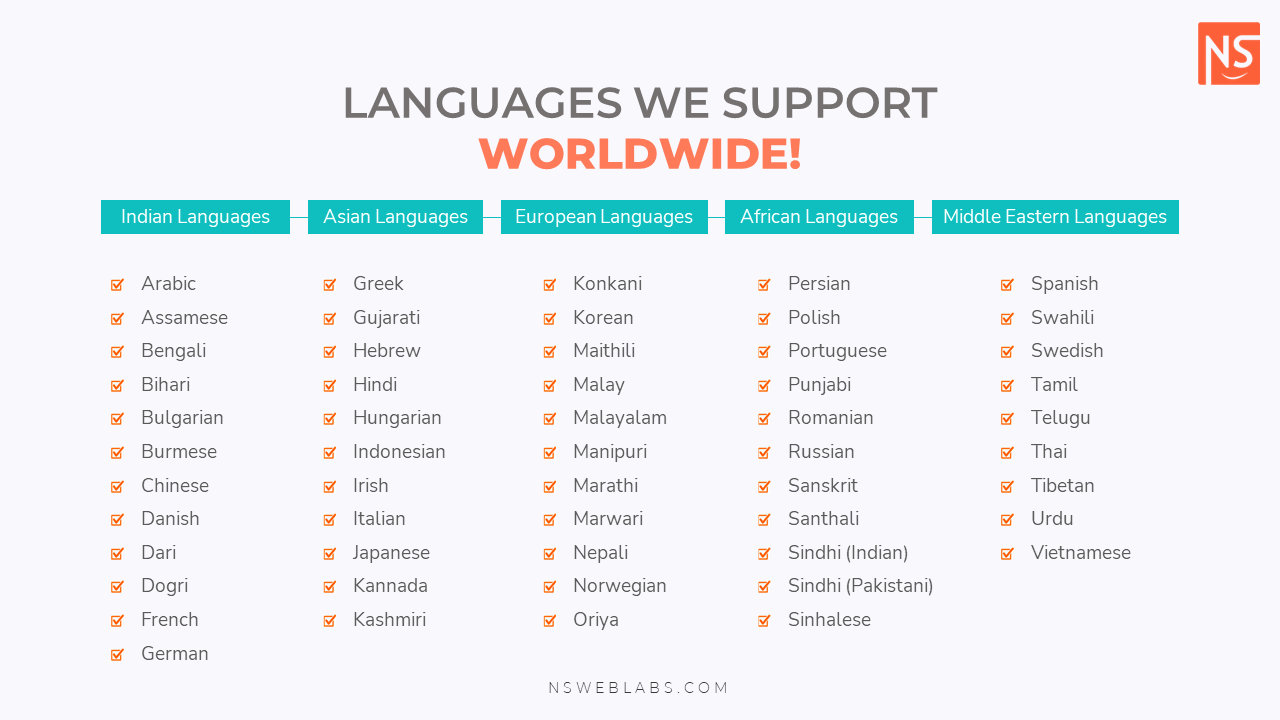 List Languages we support for video game localization