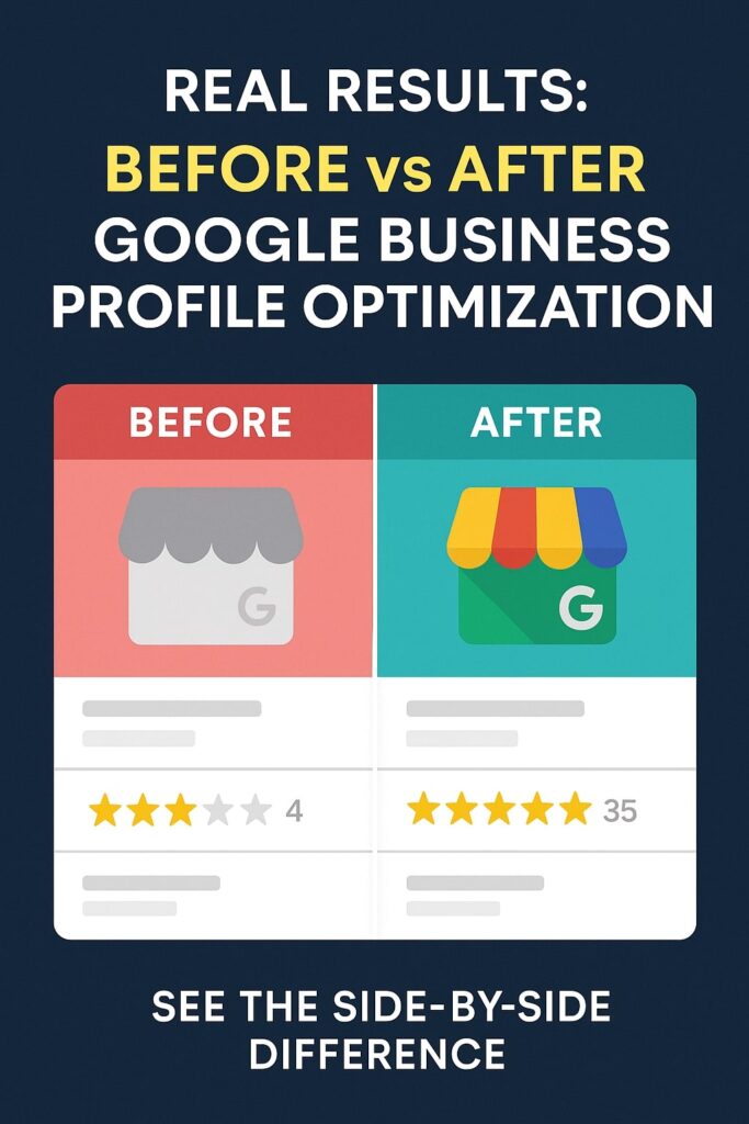 Real Results: Before vs After Google Business Profile Optimization